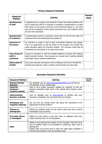 AQA GCSE Business Controlled Assessment 2016 Report Writing Frame