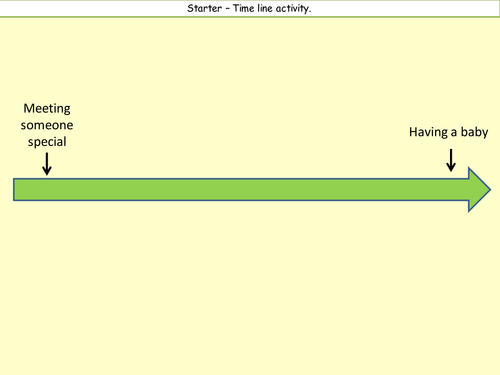 teenage pregnancy data