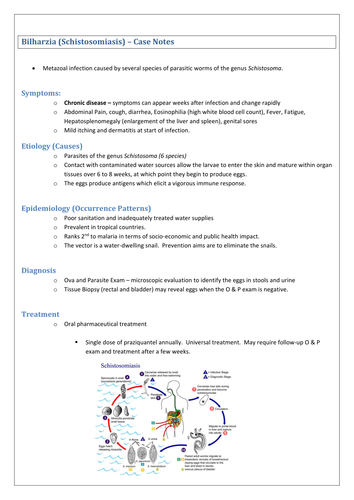 Pathological Diseases - Case Notes Unit 43