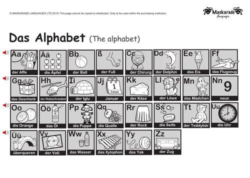 KS1-GERMAN: Alphabet - Numbers - Colours | Teaching Resources