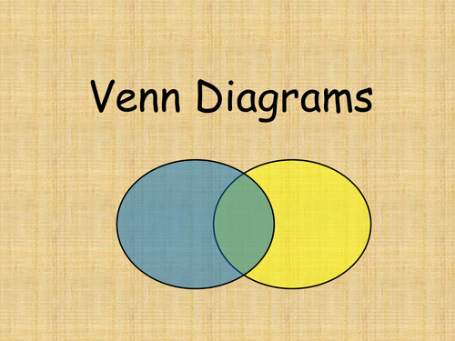 Venn Diagrams