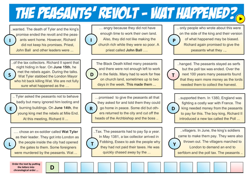 The Peasants' Revolt