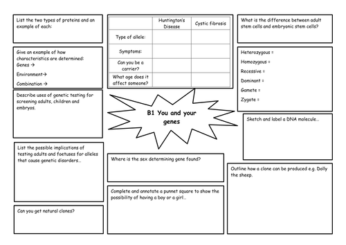 OCR 21st Century Biology B1 Revision Resources