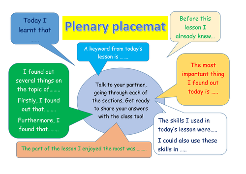 Plenary placemat can be used in all subjects
