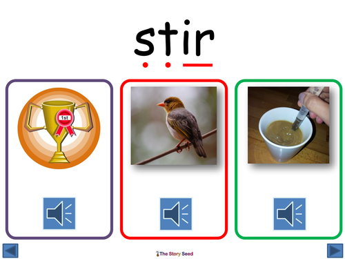 Phonics Pack: 'ir' sound