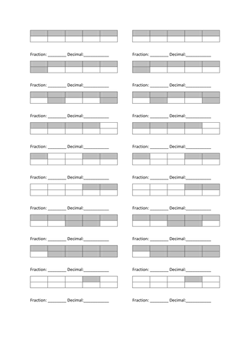 Tenths fractions and decimals | Teaching Resources