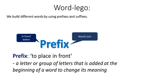 Word-hoard series 1: 'word-lego'-prefix & suffix, with an extension self-mark spelling test task