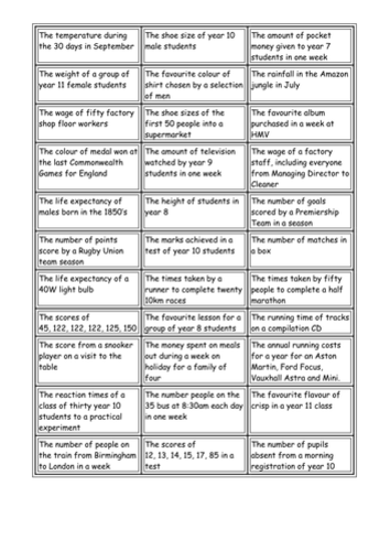 Which average to use