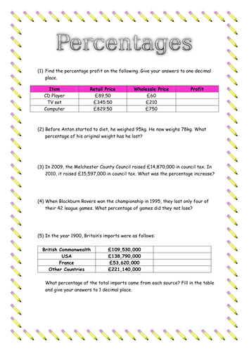 Math Homework Helper | Percentages and Finding Percents