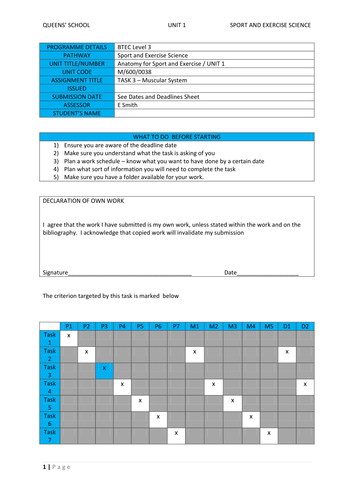 Btec Level 3 Sport and Exercise Science Unit 1 Anatomy for Sport and Exercise