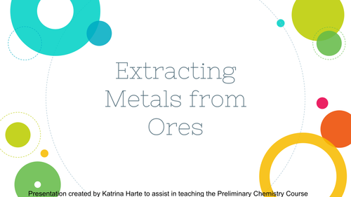 Extracting Metals from Ores
