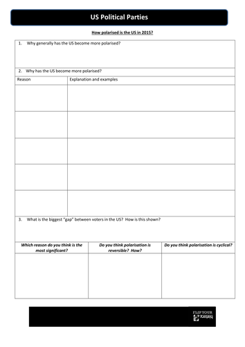 US Political Parties - How polarised is the US in 2015?  Flippedlearning video and WS