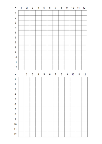 Full 12x multiplication grid (2 grids/sheet)