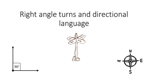 Yr 3 /4 right angles, directional language and compass points