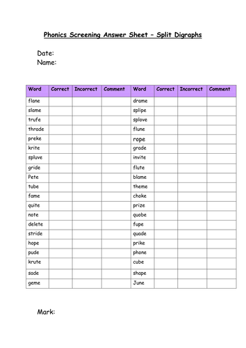 Split Digraphs - Practice Test for Y1 Phonics Screening