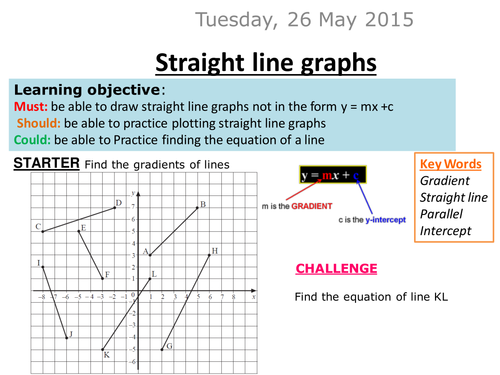 Straight line graphs not in the form y=mx +c