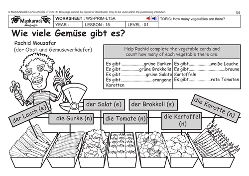 GERMAN KS2 Level 1: Fruit and vegetables