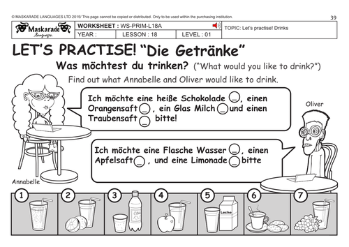 GERMAN KS2 Level 1: Dishes and drinks