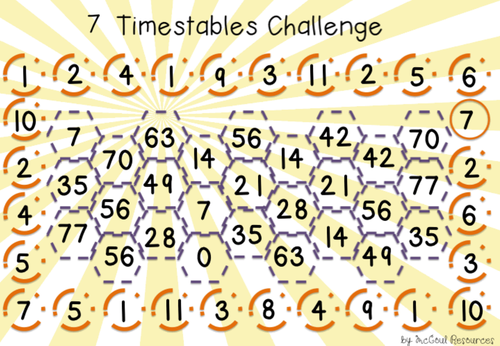 7 Timetable board game