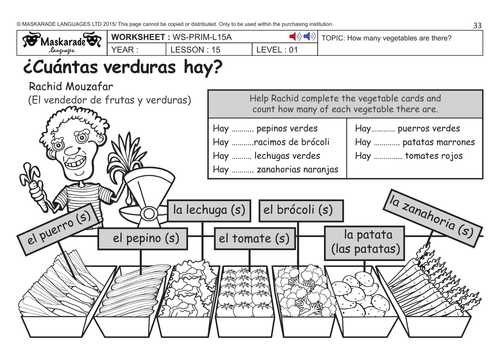 SPANISH KS2 Level 1 Fruit And Vegetables How Much Does It Cost By 