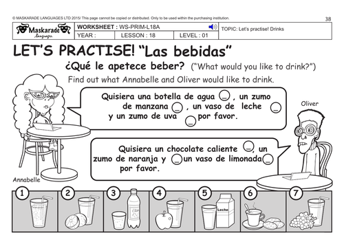 SPANISH KS2 Level 1: Dishes and Drinks