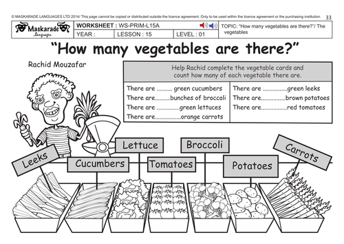 ENGLISH KS2 Level 1: Fruit and vegetables