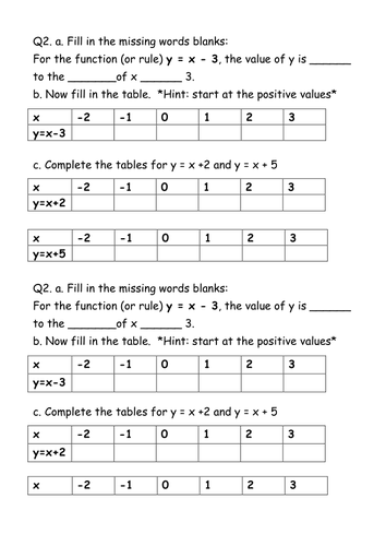 Maths review questions GCSE and KS3