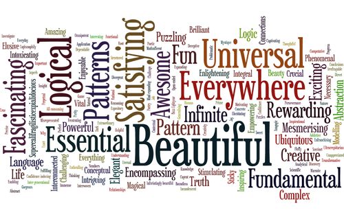 Describe Maths In One Word Teaching Resources