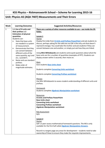 AQA A Level Physics Unit 1 - Measurements and their errors