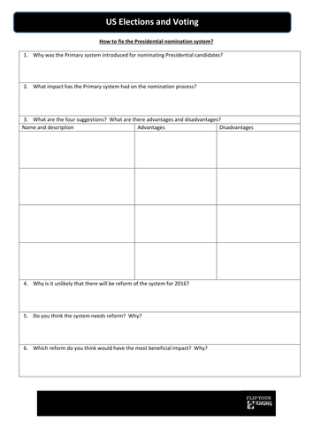 US Primary System - What are the suggestions for reform?  Flippedlearning video and WS