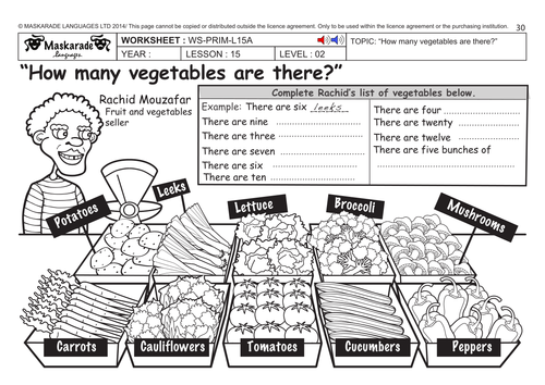 ENGLISH KS2 Level 2: Fruit and vegetables/ How much does it cost?