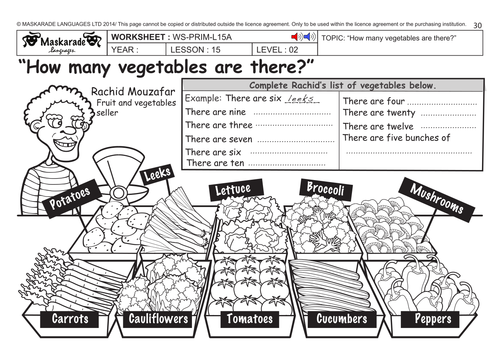 Maskaradelanguages's Shop - Teaching Resources - TES