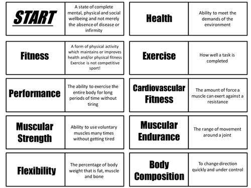 Components of fitness Dominoes