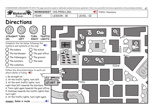 ENGLISH KS2 Level 2: Directions/ Park