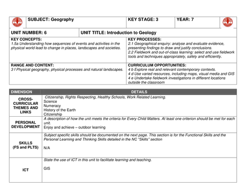 Year 7 Geology Scheme of Work