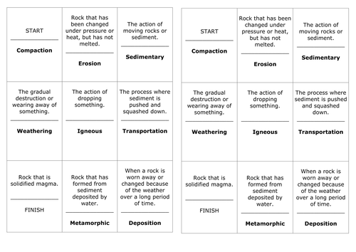 Geology - The Rock Cycle