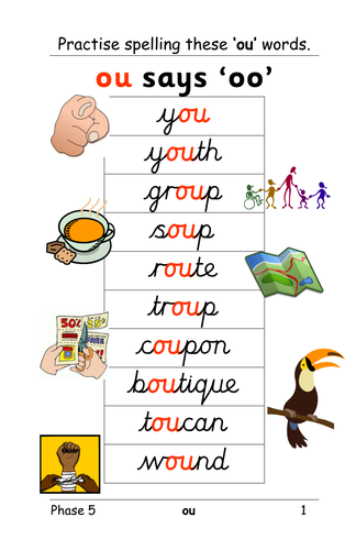 Phase 5: alternative pronunciations of 'ou' [as in you, could, mould] cards, chart & ppt