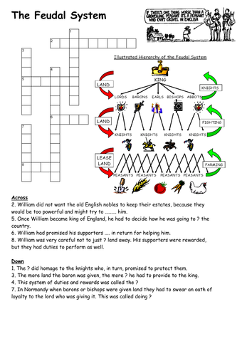 Norman Crosswords