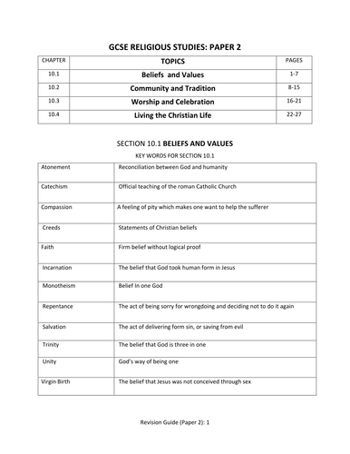 Edexcel RE unit 10