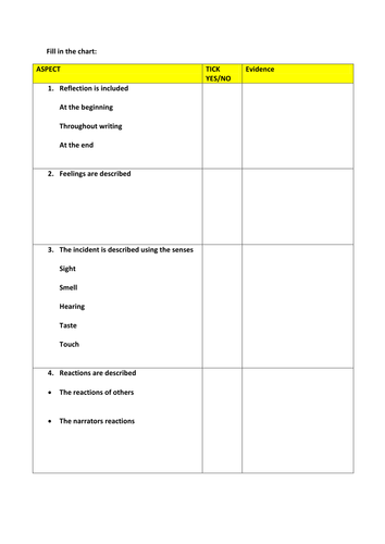 reflective writing template