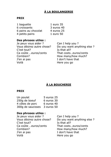 Whole class food shopping roleplay