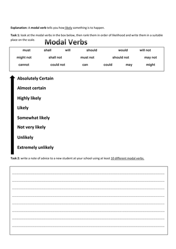 Modal Verbs