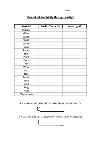 Does it let electricity through?