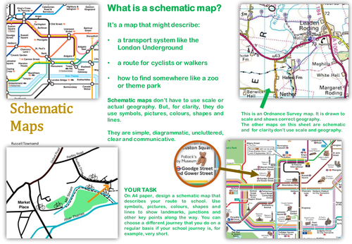 Design + Technology KS3 cover lesson worksheets