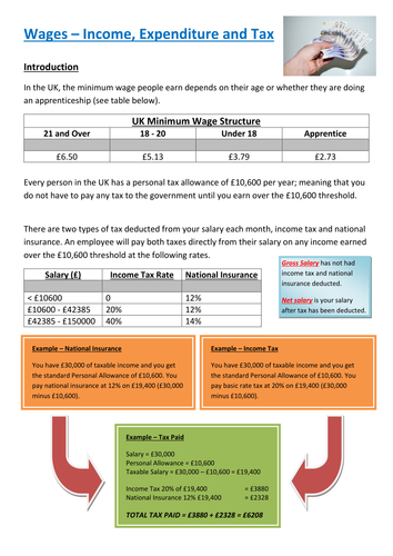 Functional Maths Activity (L1 - L2) - Wages (and GCSE)