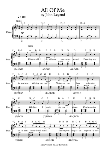 'All Of Me' by John Legend Easy Notation Worksheet