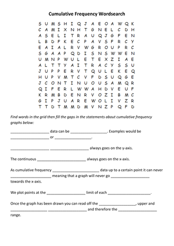 Cumulative Frequency Wordsearch