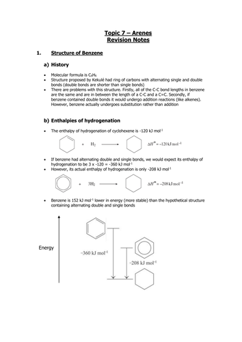 OCR AS CHEMISTRY REVISION NOTES