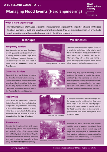 60 Second Guide - Managing Flood Events (Hard Engineering)