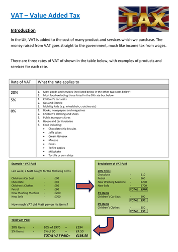 Functional Maths Activity (L1 - L2) - VAT (and GCSE)